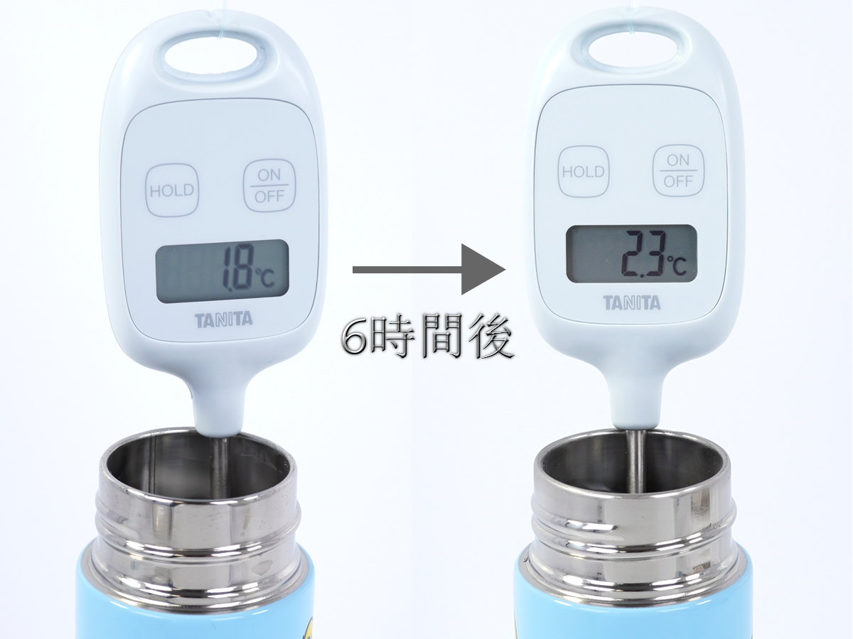 6時間後の保冷効果