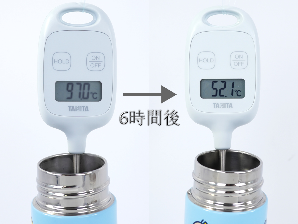 6時間後の保温効果