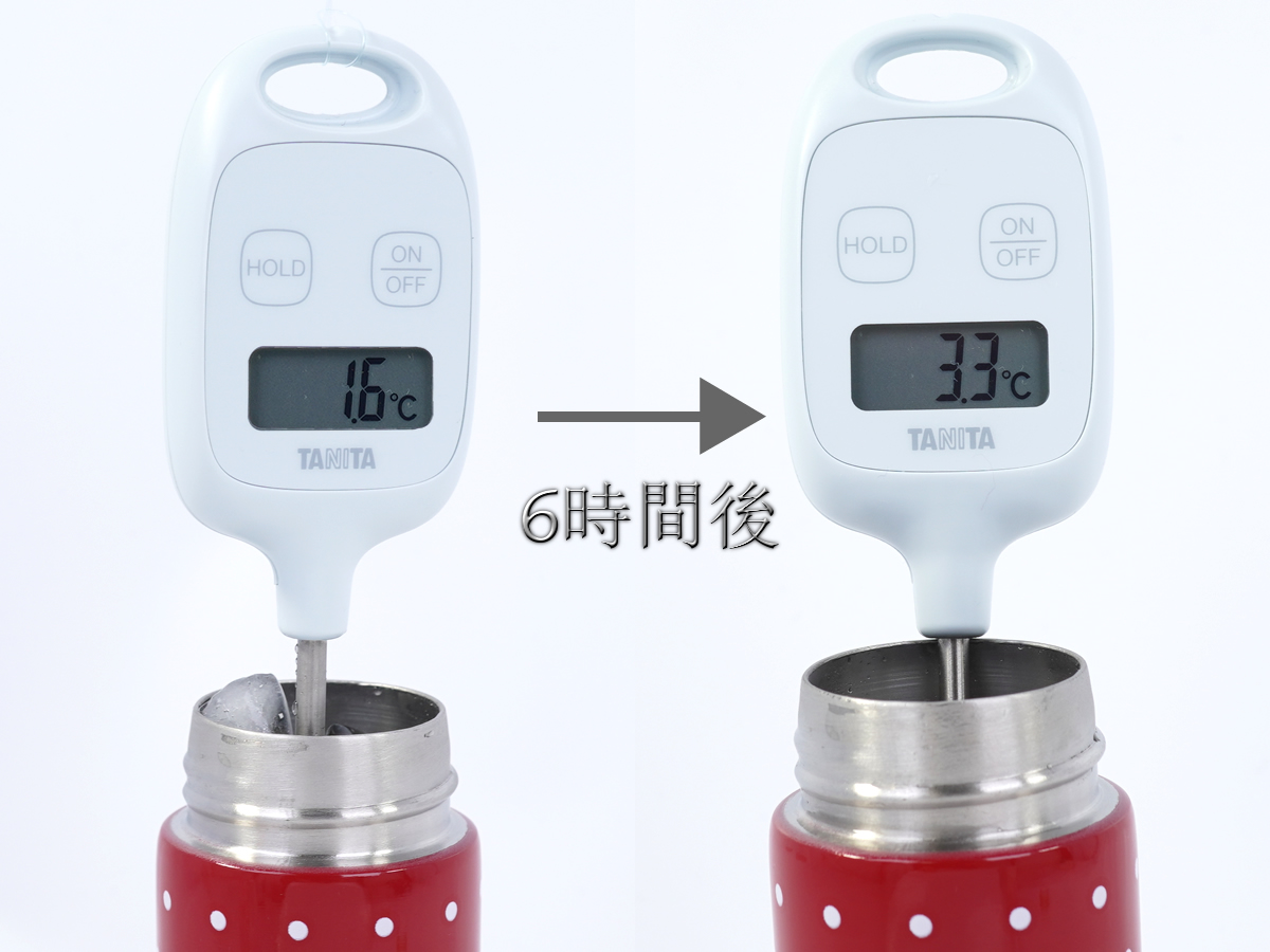保冷効果