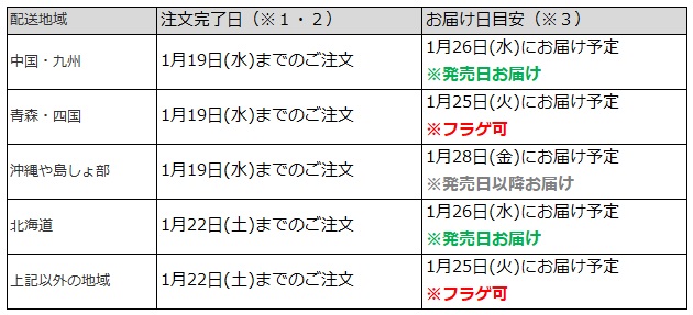 関東・関西などは1月25日までの注文でフラゲ可能