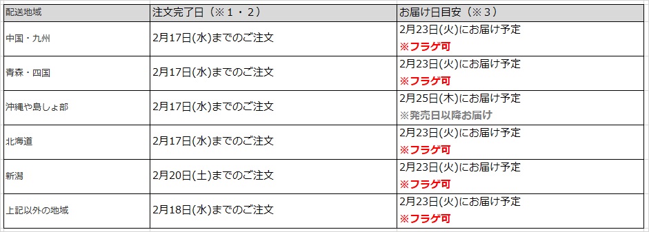 お届け日。2月17日(水)までのご注文で、フラゲ可能(沖縄や島しょ部除く)