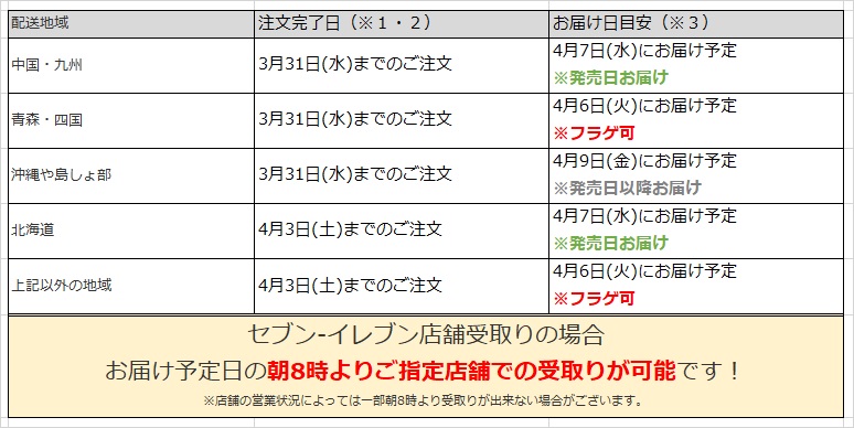 フラゲ日朝8時~店頭受取り可能