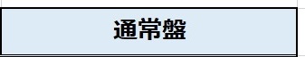 通常盤