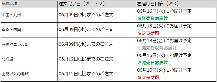 東京などの関東圏は6月12日までの注文でフラゲ可能