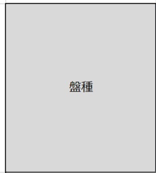 盤種