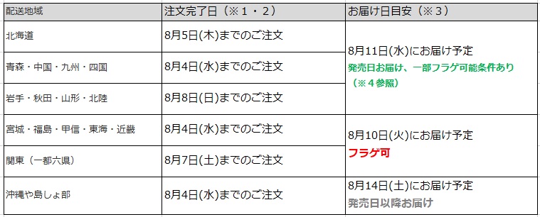セブンネットならフラゲ日の朝8時～受取り可能