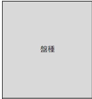 盤種