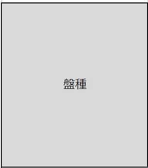 盤種