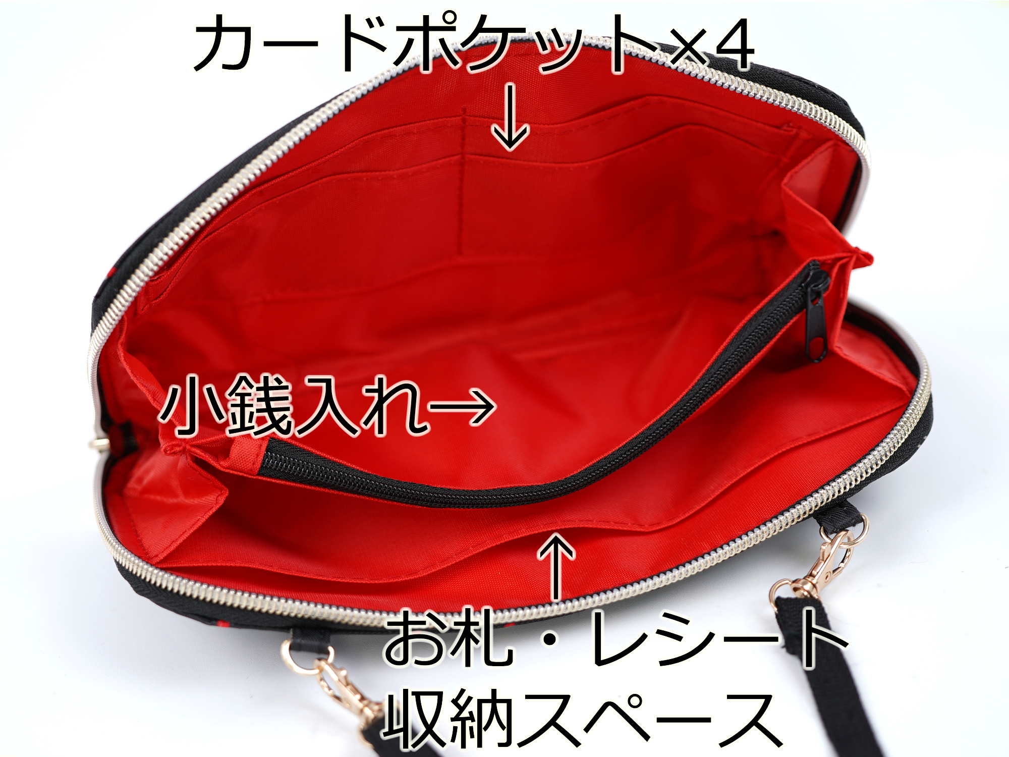 ウォレットポーチポイント2