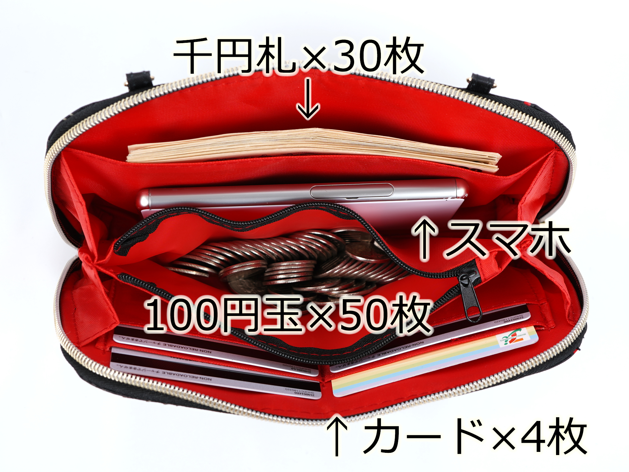 ウォレットポーチポイント 容量