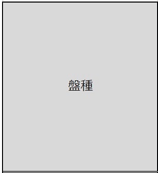 盤種