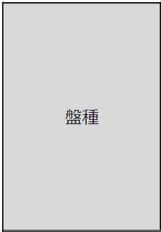盤種