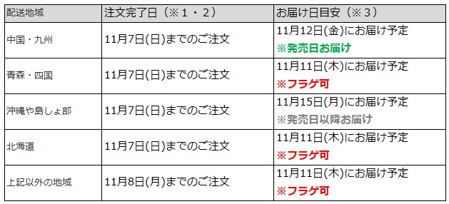 フラゲ追記、お届け日。関東などは、11月8日までの注文でフラゲ日の11月11日にお届け