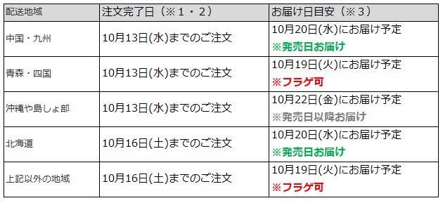 セブンネットならフラゲ日の朝8時～受取り可能