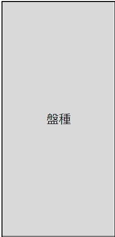 盤種