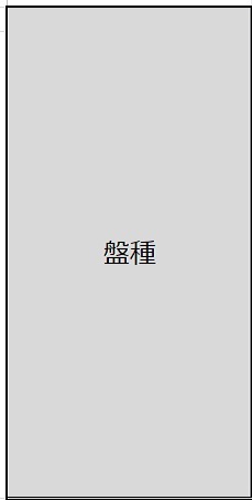 盤種