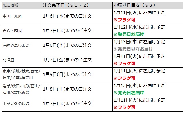 東京/茨城/栃木/群馬/埼玉/千葉/神奈川などは1月9日までのご注文でフラゲ出来ます