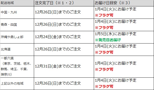 セブンネットならフラゲ日の朝8時~受取り可能