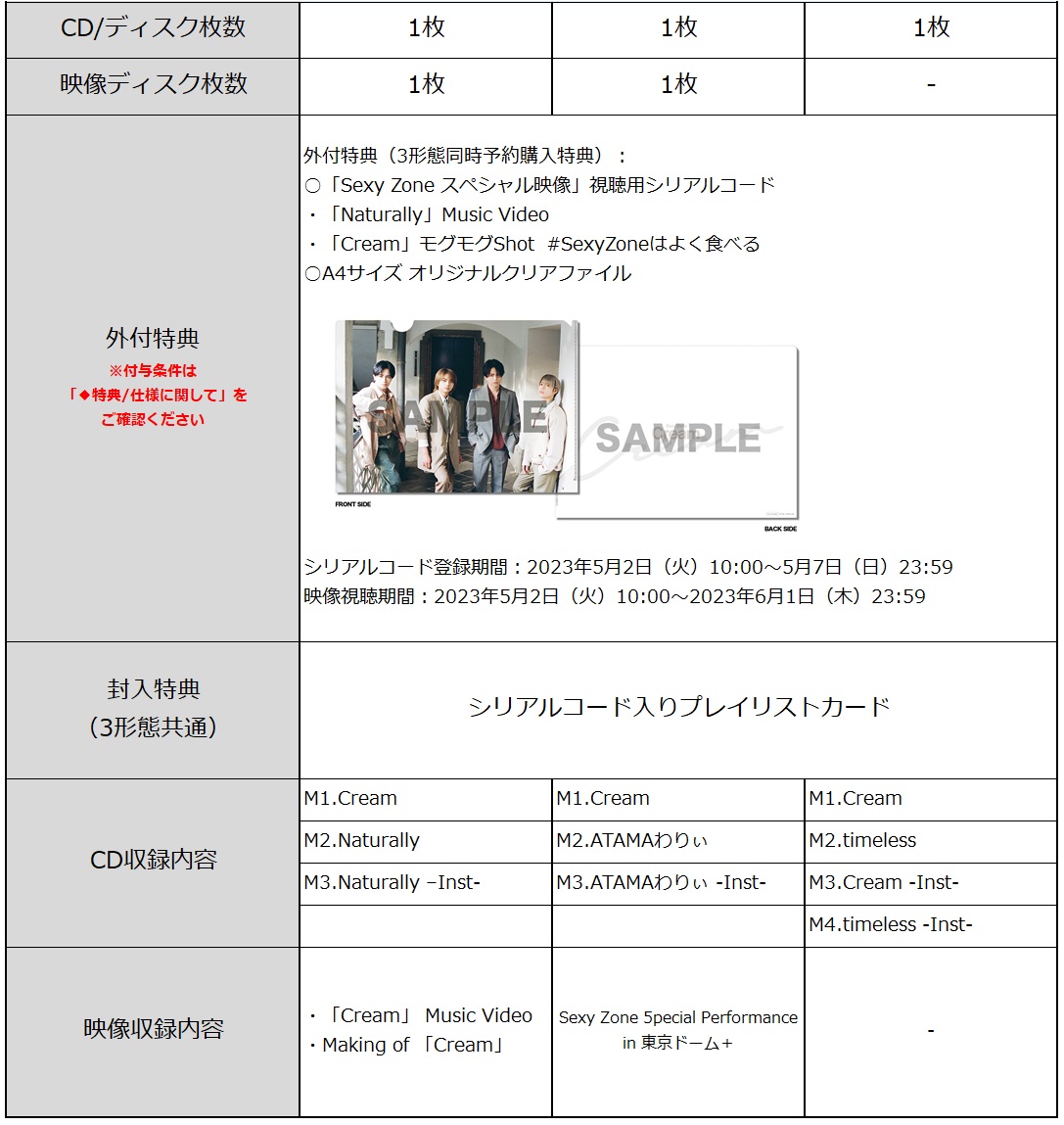 商品情報