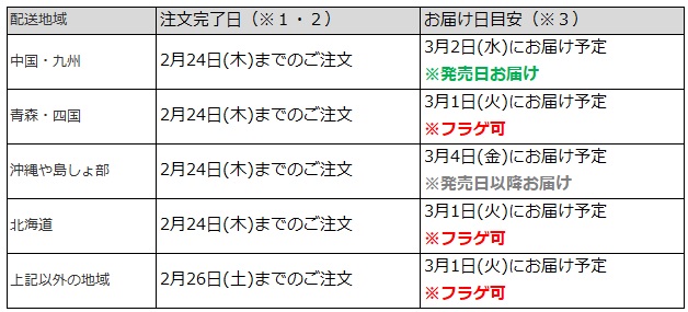 関東・関西地域なら、2月26日までの注文で3月1日のフラゲ可能
