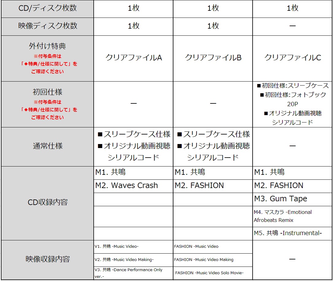 最終値下げ SixTONES アクリルスタンド 第一弾 6体セットの+spbgp44.ru