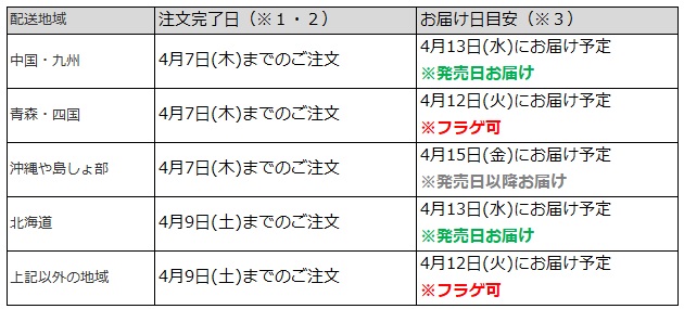 関東・関西は4月9日までの注文で、フラゲ日(4月12日)に受取れる