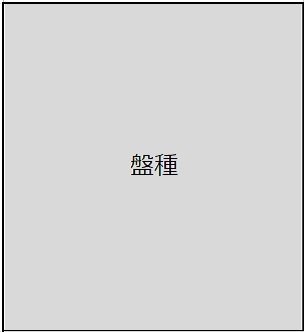 盤種