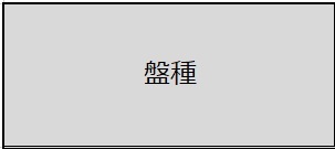 盤種