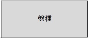 盤種