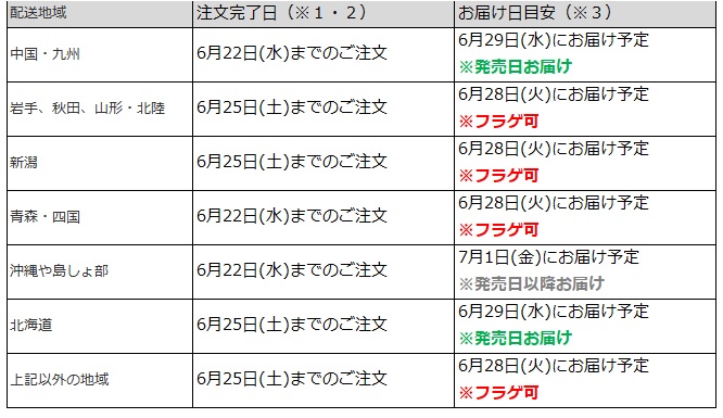 関東・関西は6月25日までの注文で、フラゲ(6月28日まで)にお迎え可能