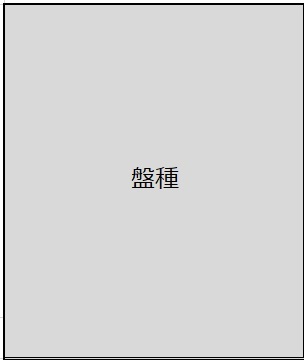 盤種