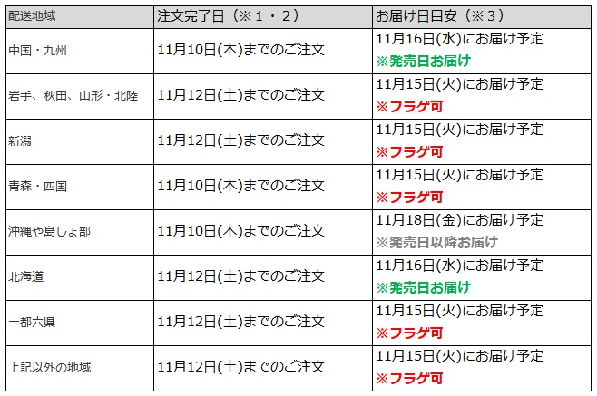 一都六県なら、11月12日までの注文でフラゲ日(11月15日)にお迎え可能