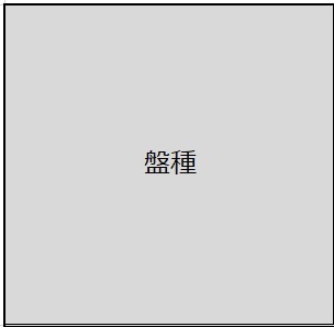 盤種