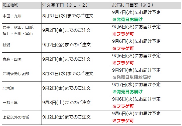 関東・関西地域なら9月2日までの注文でフラゲ日(9月6日)の朝8時にお迎え可能