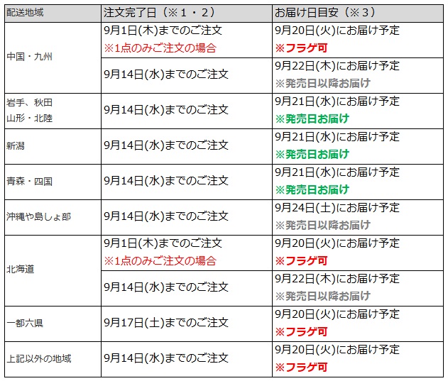 一都六県なら9月17日までの注文でフラゲ日(9月20日)朝8時～受取り可能