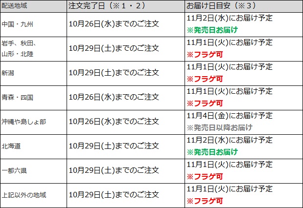 一都六県なら10月29日までの注文でフラゲ(11月1日)の受取り(お迎え)可能