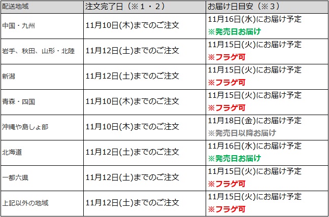 一都六県なら、11月12日までの注文でフラゲ日(11月15日)にお迎え可能