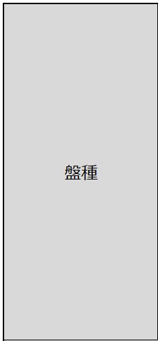 盤種