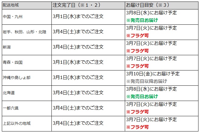 関東なら3月4日までの注文で、フラゲ日(3月7日)にお迎え可能