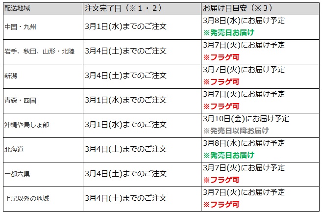 関東なら3月4日までの注文で、フラゲ日(3月7日)にお迎え可能