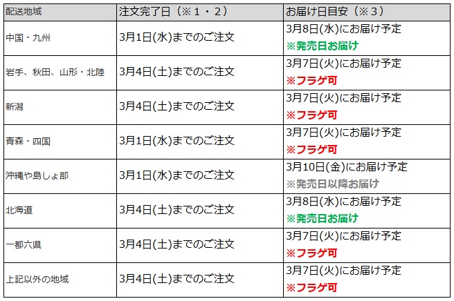 関東なら3月4日までの注文で、フラゲ日(3月7日)にお迎え可能