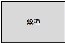 盤種