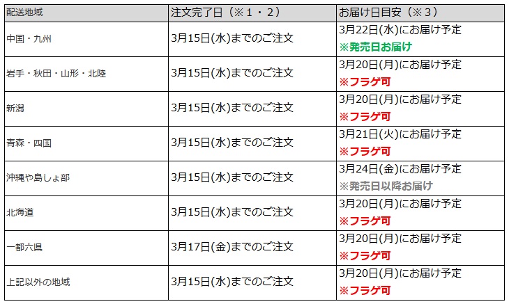 関東なら3月17日までのご注文で、フラゲ日(3月20日)にお迎え可能