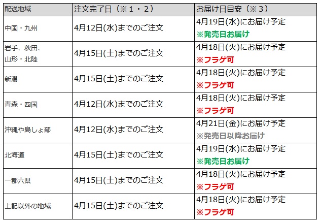関東なら4月15日までのご注文で、フラゲ日(4月18日)にお迎え可能