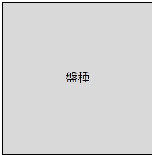 盤種