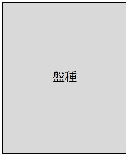 盤種