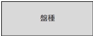 盤種