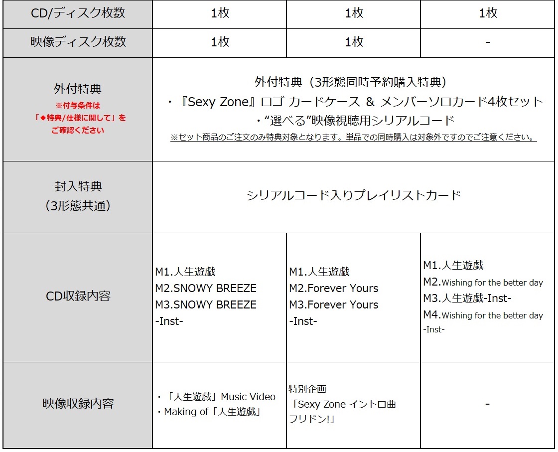 商品情報