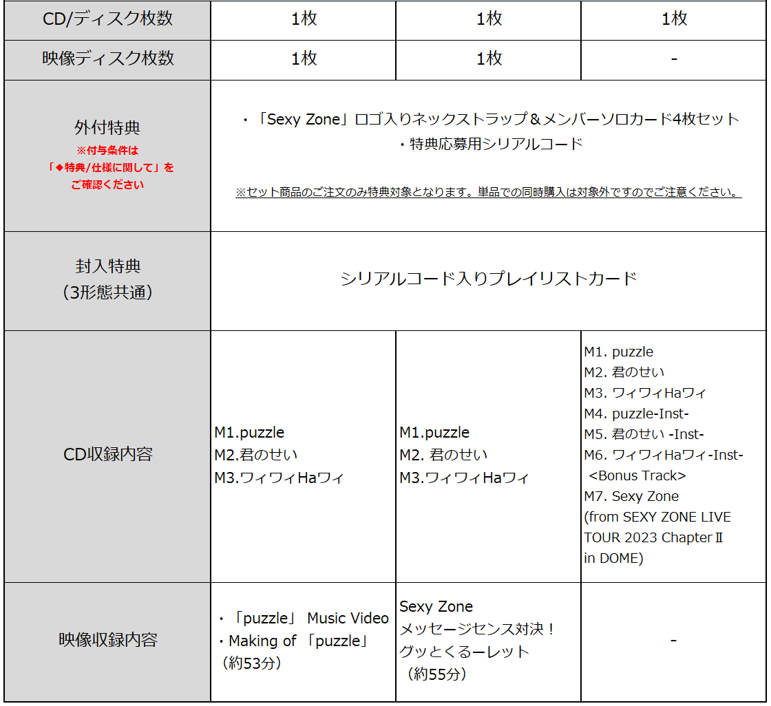商品情報