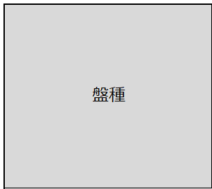 盤種